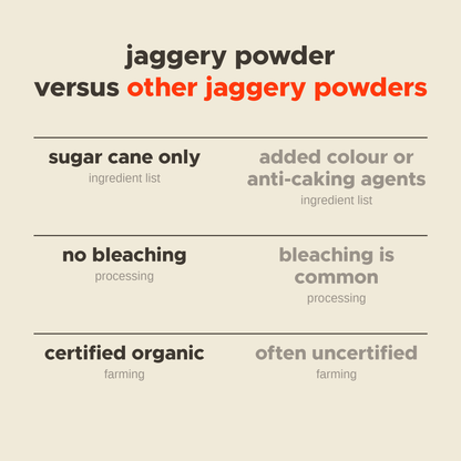 Jaggery Powder versus other sweeteners