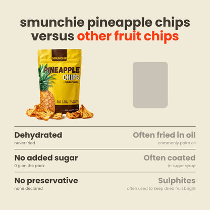 Smunchie Pineapple Chips versus other fruit chips: dehydrated not fried, no added sugar, no preservative declared