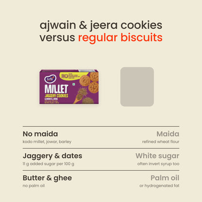 Early Foods Ajwain & Jeera Jaggery Cookies versus other biscuits: No maida against Maida; Jaggery & dates against White sugar; Butter & ghee against Palm oil