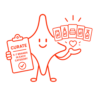 Curate