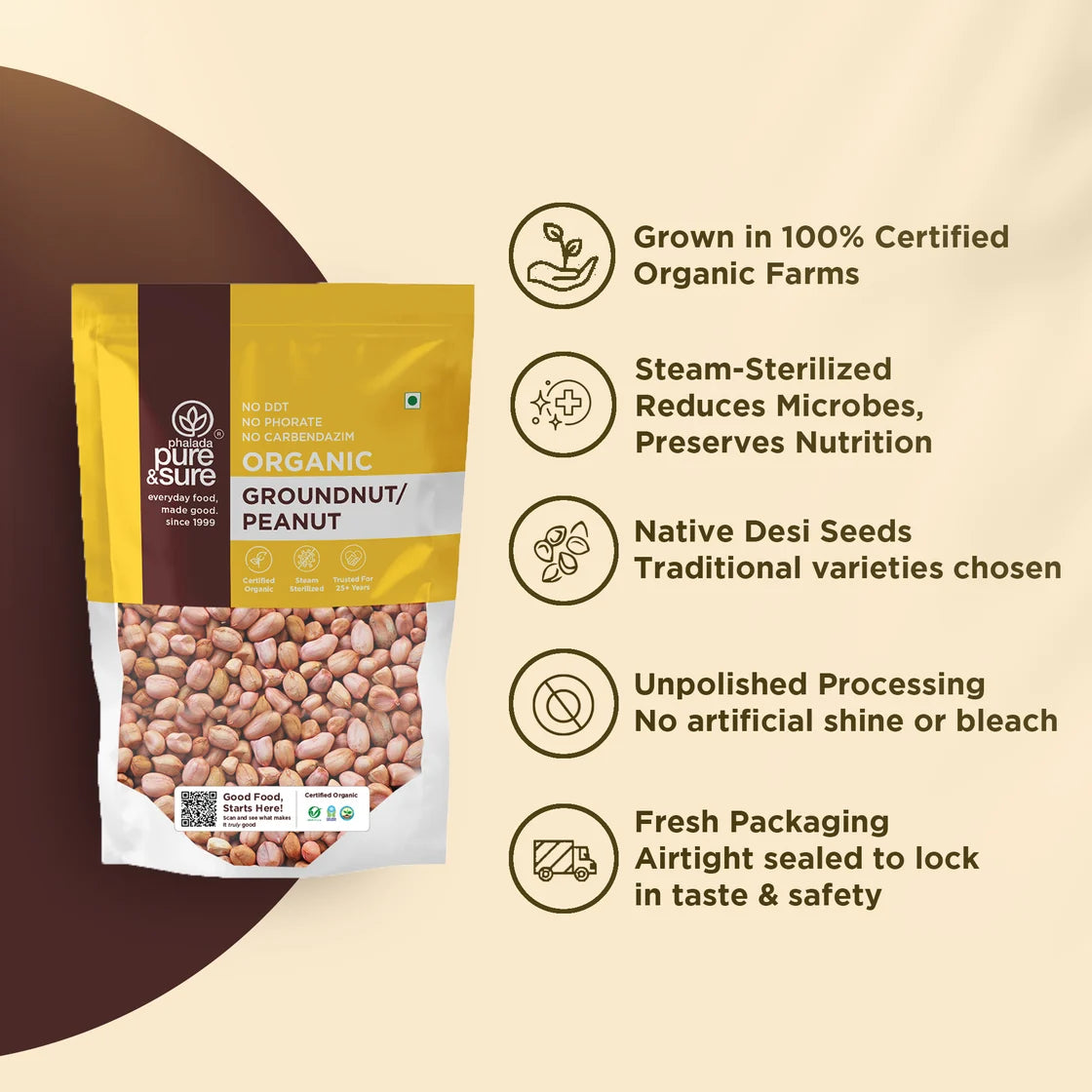 purepicked organic raw peanuts information graphic on no oil, salt or coating