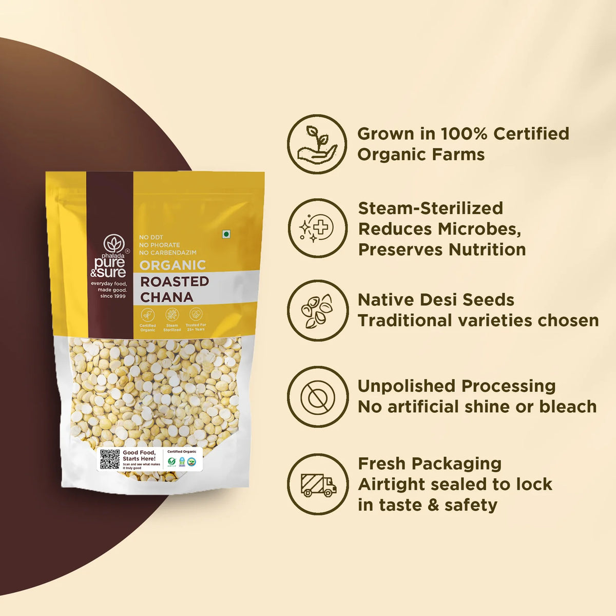 purepicked organic roasted chana information graphic on dry-roasting with no oil