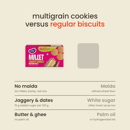 Early Foods Multigrain Millet Jaggery Cookies versus other biscuits: No maida against Maida; Jaggery & dates against White sugar; Butter & ghee against Palm oil