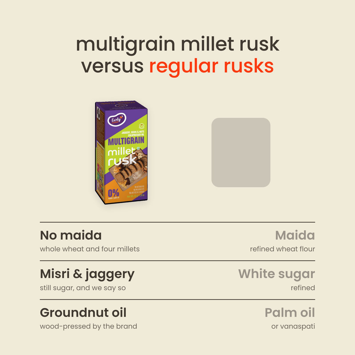 Early Foods Multigrain Millet Rusk versus other rusks: No maida against Maida; Misri & jaggery against White sugar; Groundnut oil against Palm oil