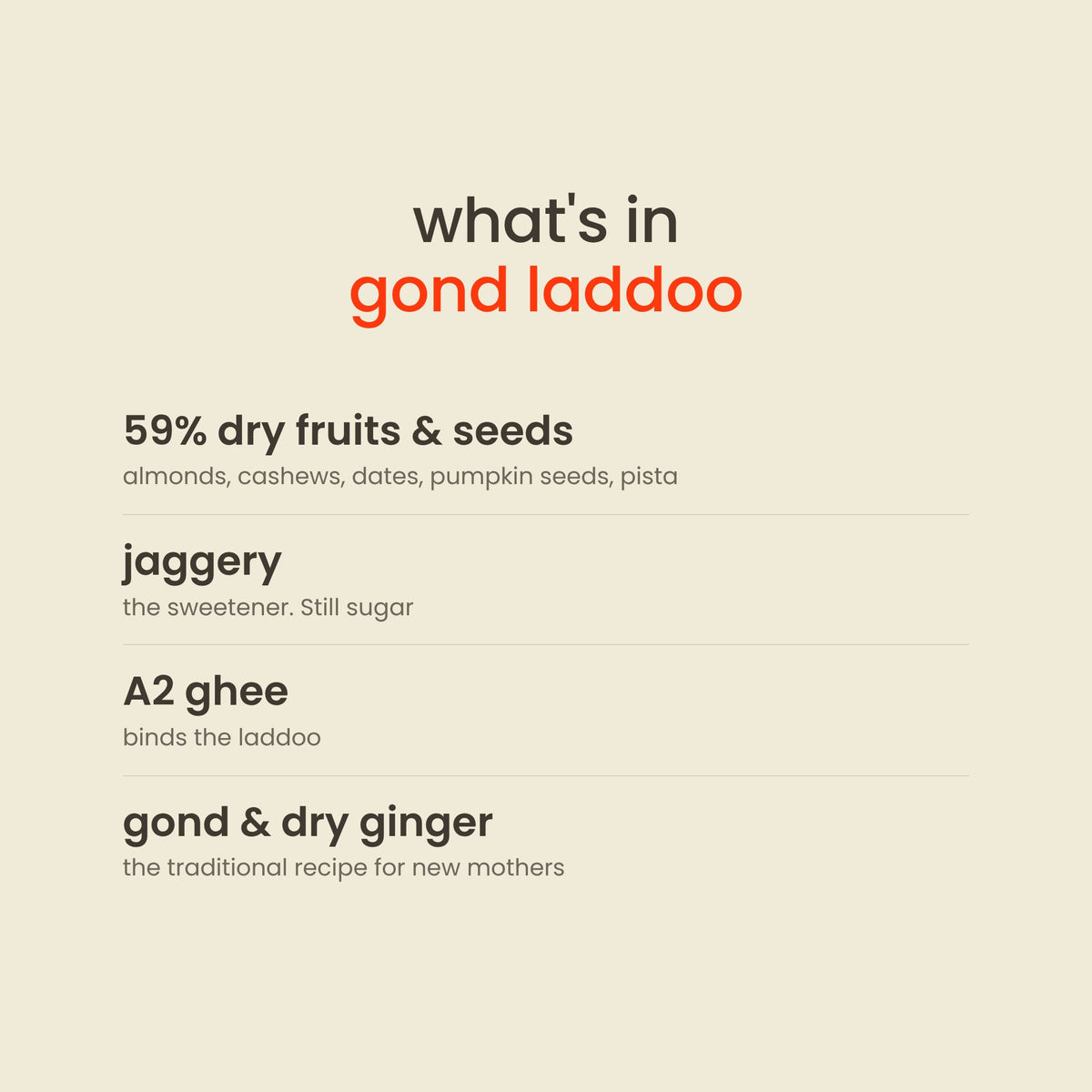 What is in Early Foods Gond & Dry Fruits A2 Ghee Laddoo: 59% dry fruits & seeds, jaggery, A2 ghee, gond & dry ginger