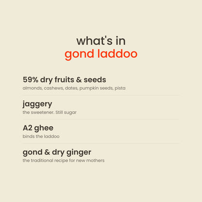 What is in Early Foods Gond & Dry Fruits A2 Ghee Laddoo: 59% dry fruits & seeds, jaggery, A2 ghee, gond & dry ginger