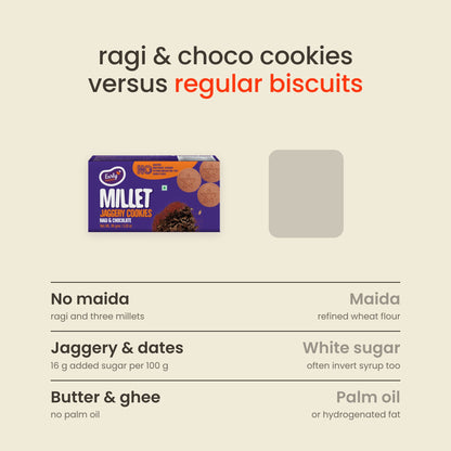 Early Foods Ragi & Choco Jaggery Cookies versus other biscuits: No maida against Maida; Jaggery & dates against White sugar; Butter & ghee against Palm oil