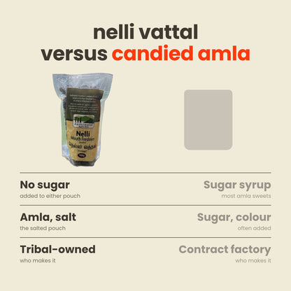 Aadhimalai Nelli Vattal versus candied amla: no added sugar, amla and salt only, tribal-owned producer