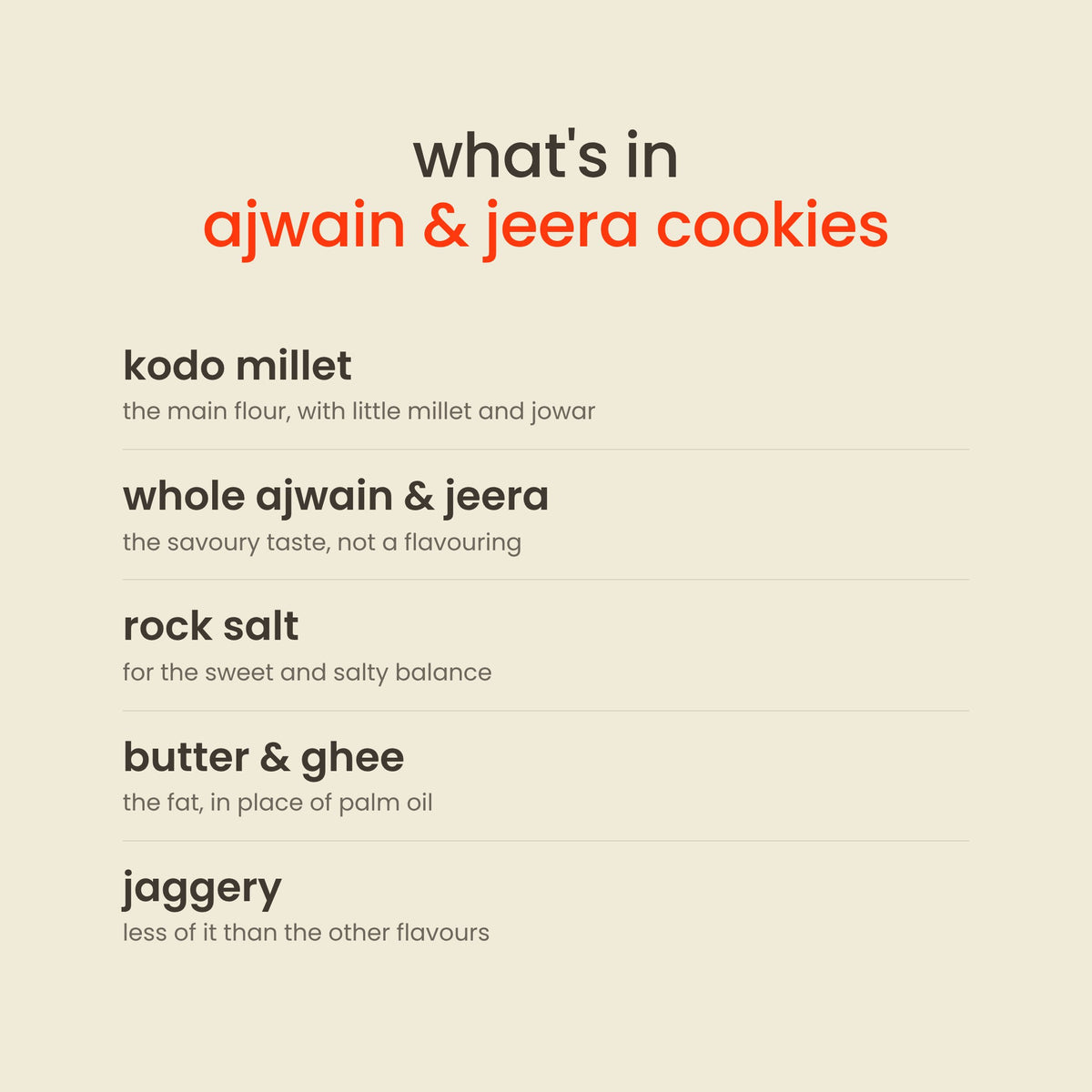 What is in Early Foods Ajwain & Jeera Jaggery Cookies: kodo millet, whole ajwain & jeera, rock salt, butter & ghee, jaggery