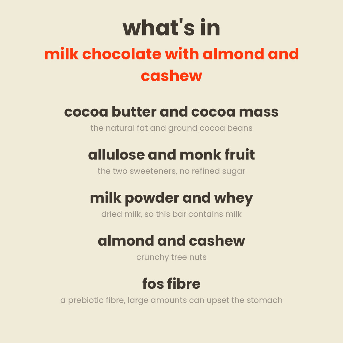 What is in Munk'd milk chocolate with almond and cashew: cocoa butter and mass, allulose and monk fruit, milk powder and whey, almond and cashew, fos fibre