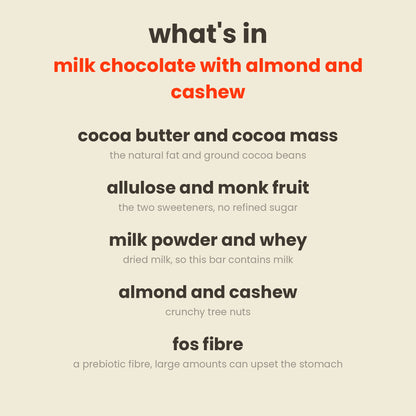 What is in Munk'd milk chocolate with almond and cashew: cocoa butter and mass, allulose and monk fruit, milk powder and whey, almond and cashew, fos fibre