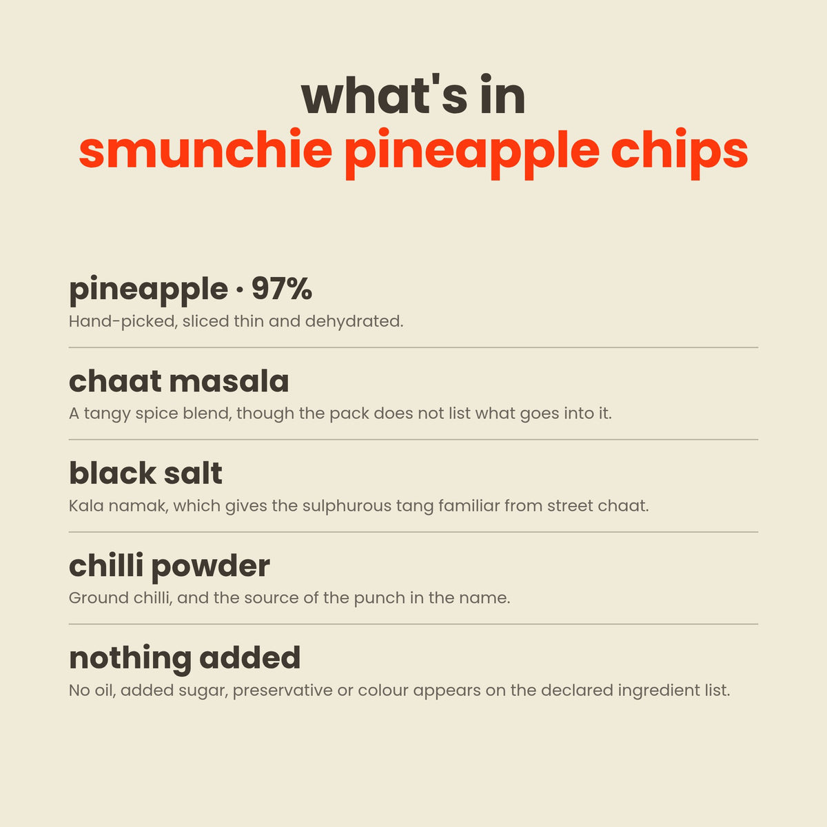 What is in Smunchie Pineapple Chips Chilli Punch: pineapple (97%), chaat masala, black salt and chilli powder, with no oil, added sugar, preservative or colour on the ingredient list
