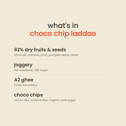 What is in Early Foods Dry Fruit Choco Chip Laddoo: 62% dry fruits & seeds, jaggery, A2 ghee, choco chips