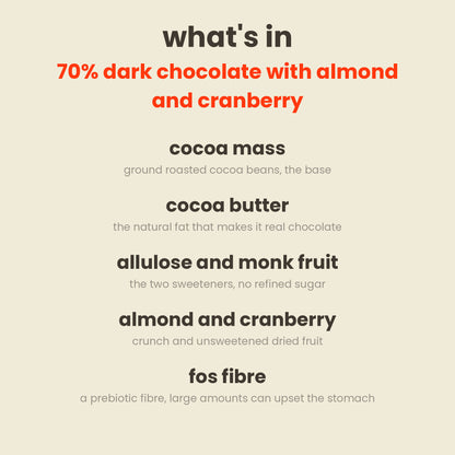 What is in Munk'd 70% dark chocolate with almond and cranberry: cocoa mass, cocoa butter, allulose and monk fruit, almond and cranberry, fos fibre