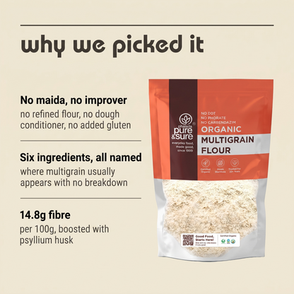 Why Purepicked chose this multigrain atta: no maida or improver, six ingredients named, 14.8g fibre