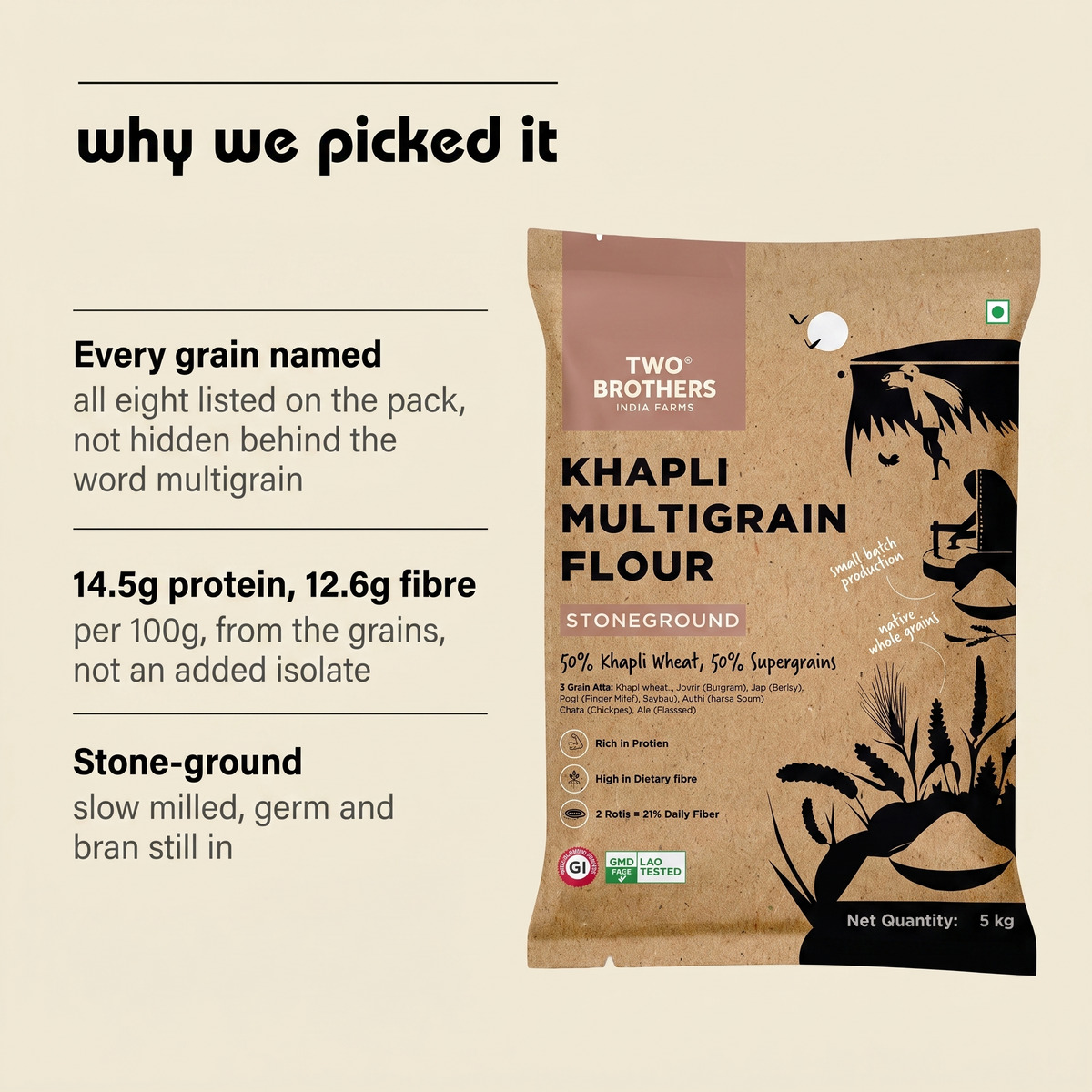 Why Purepicked chose Khapli Multigrain Atta: every grain named, 14.5g protein and 12.6g fibre, stone-ground