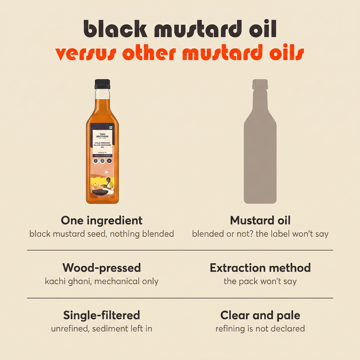 How this black mustard oil compares with other mustard oils on ingredients, extraction and refining