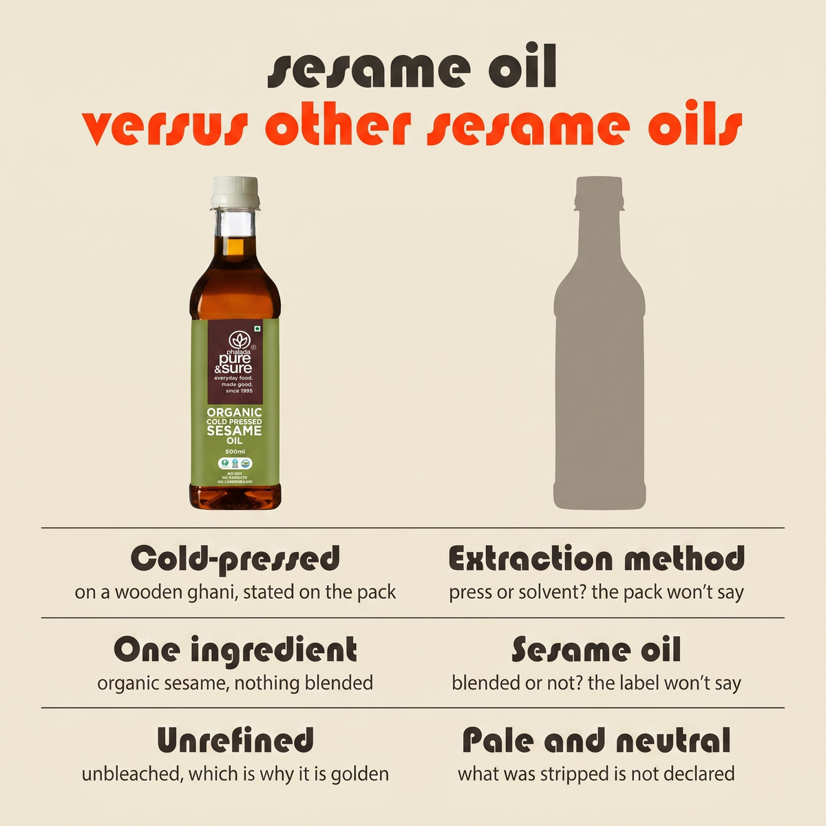 How this sesame oil compares with other sesame oils on extraction, ingredients and refining