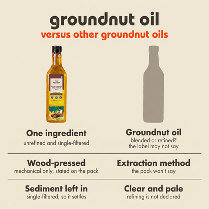 How this groundnut oil compares with other groundnut oils on ingredients, extraction and filtering