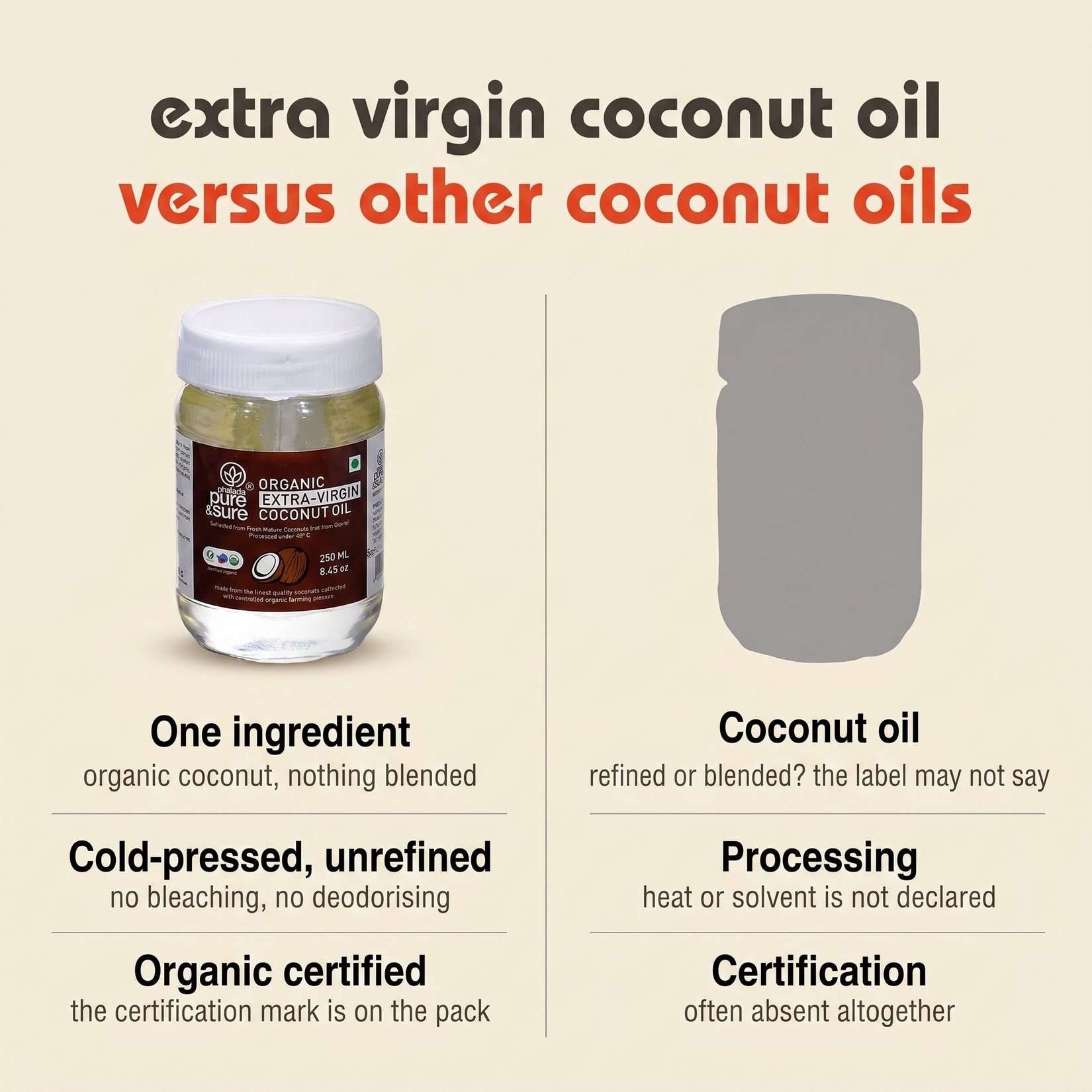 Extra virgin coconut oil versus other coconut oils