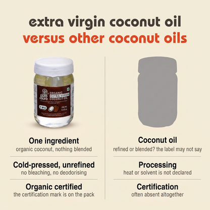 Extra virgin coconut oil versus other coconut oils