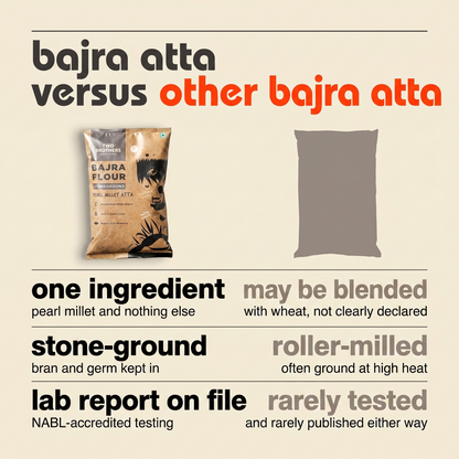 Bajra atta versus other bajra atta