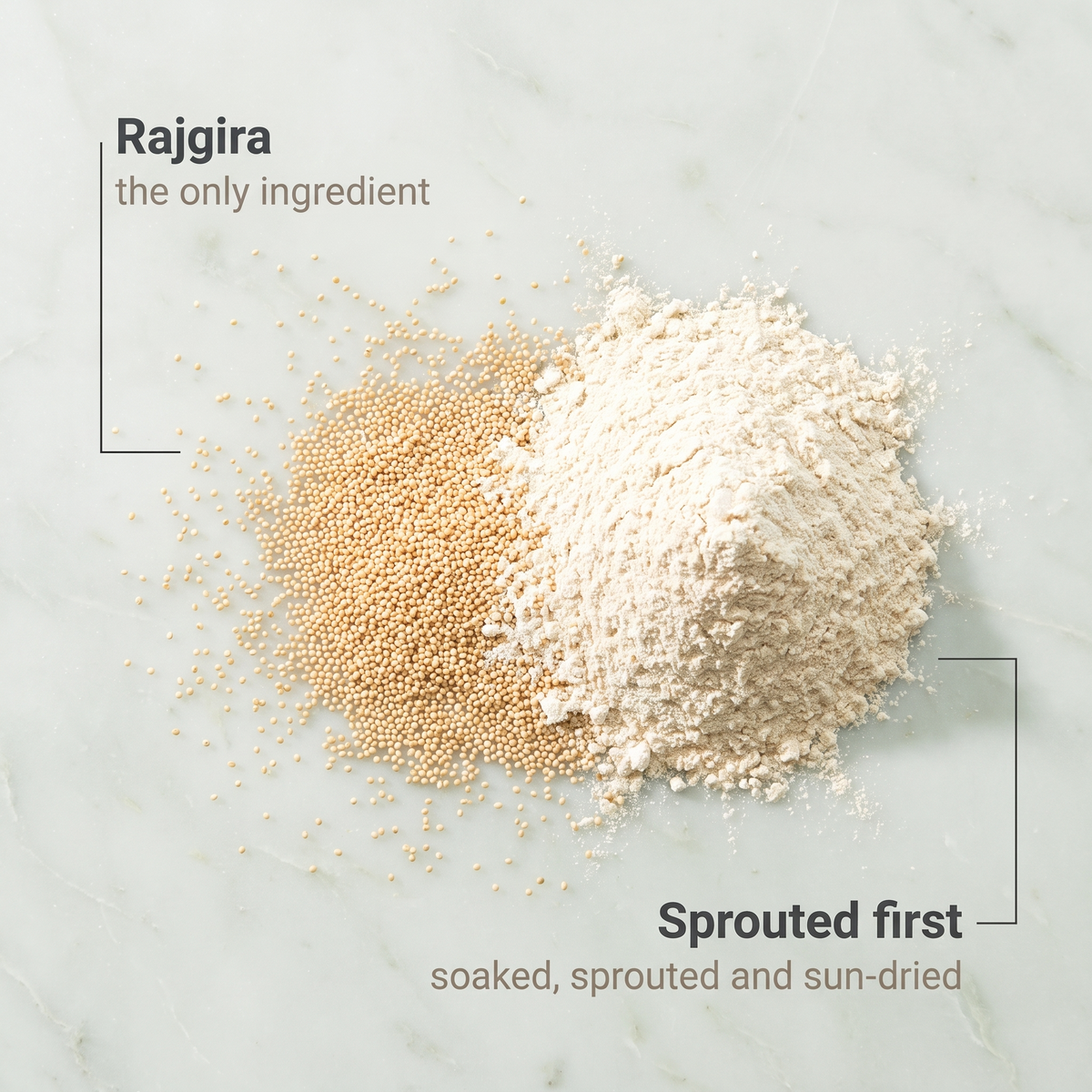 Amaranth seed and rajgira flour, one ingredient