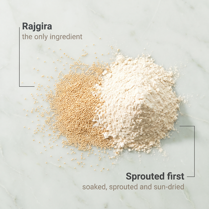 Amaranth seed and rajgira flour, one ingredient