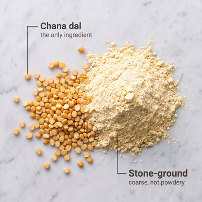 Chana dal and besan, one ingredient
