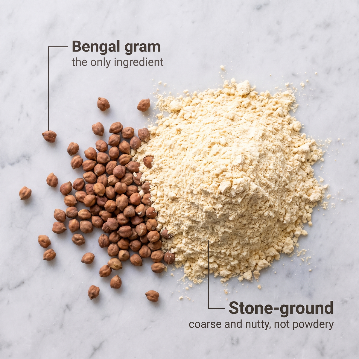 Bengal gram and besan, one ingredient