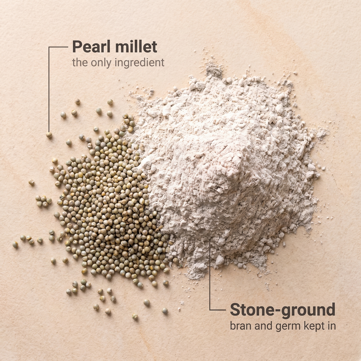 Pearl millet and bajra flour, one ingredient