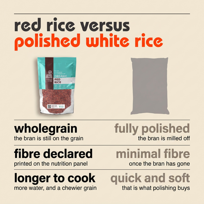 Red rice versus polished white rice