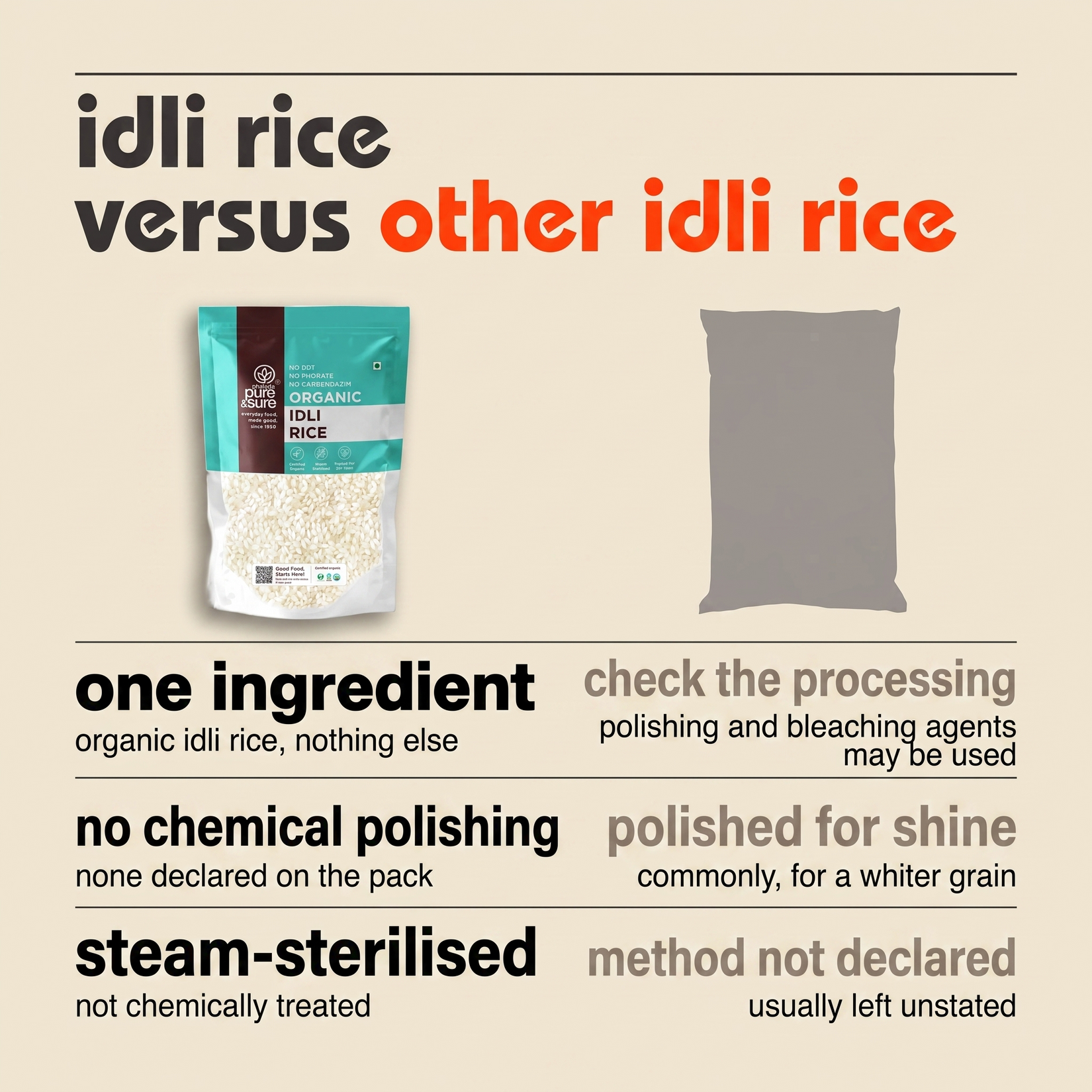 Idli rice versus other idli rice