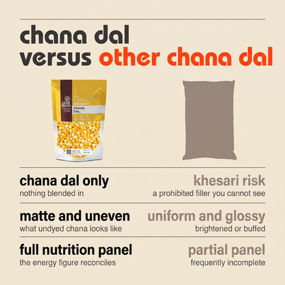 This chana dal versus other chana dal