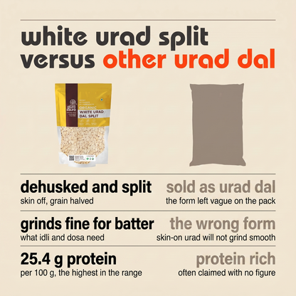 White urad split versus other urad dal