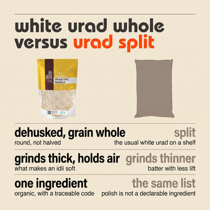 White urad whole versus urad split