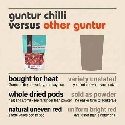 Guntur chilli versus other guntur