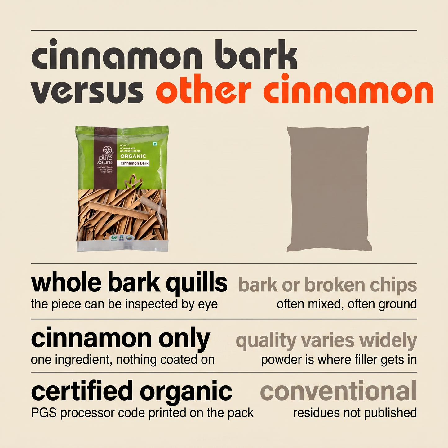 Cinnamon bark versus other cinnamon