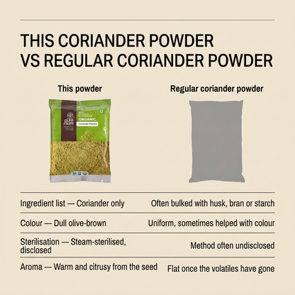 This coriander powder compared with regular coriander powder