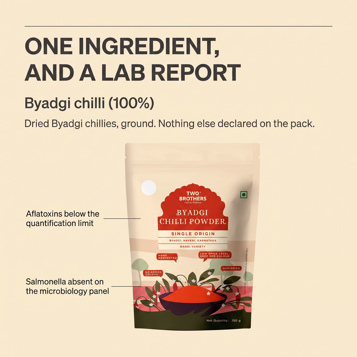 One ingredient and a lab report: Byadgi chilli only