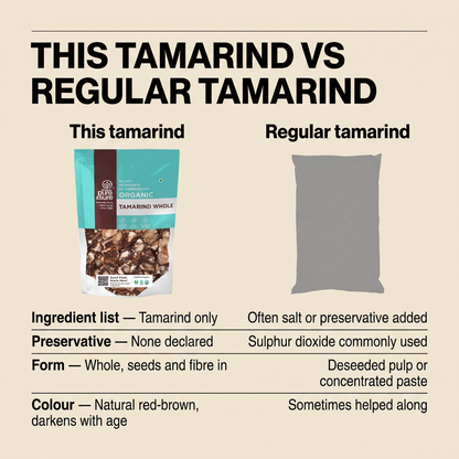 This tamarind compared with regular tamarind