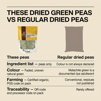 These dried green peas vs regular dried peas