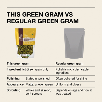 This green gram vs regular green gram