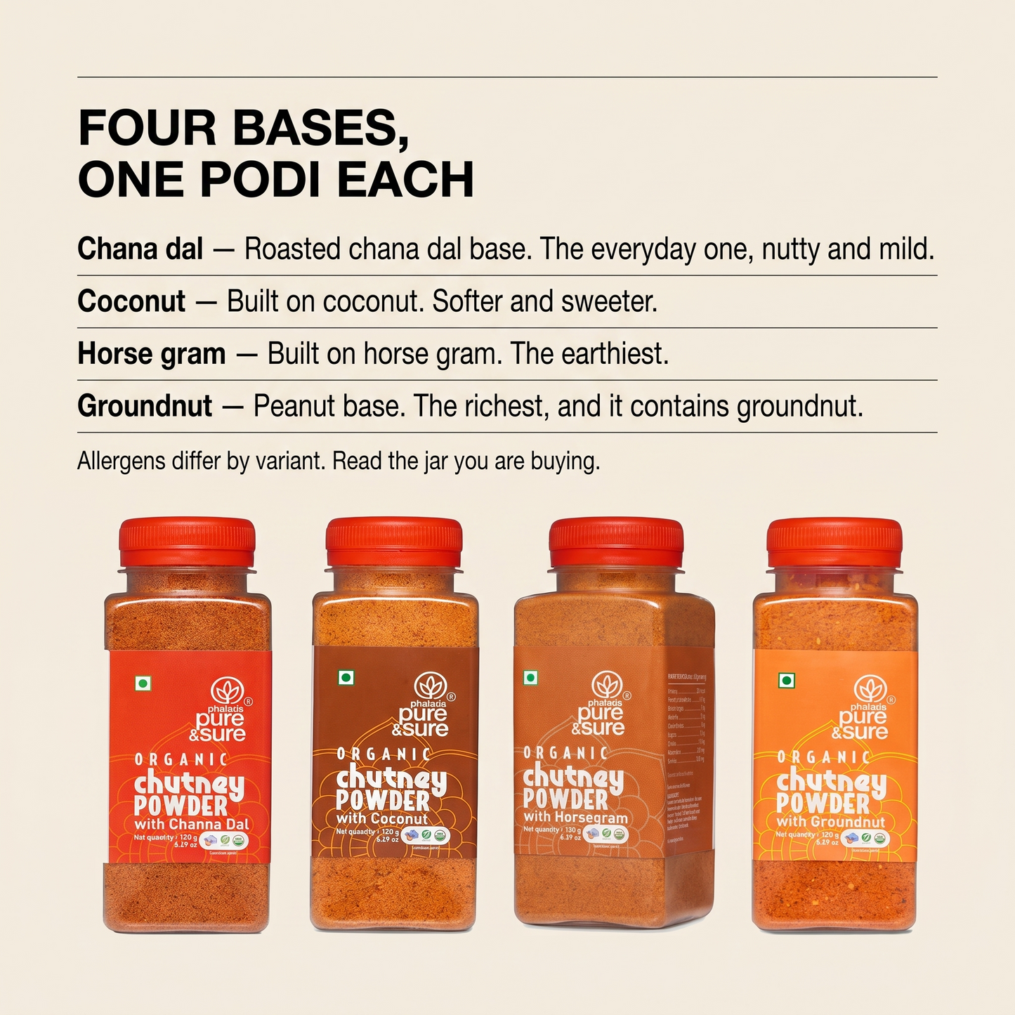 Four bases, one podi each: chana dal, coconut, horse gram and groundnut