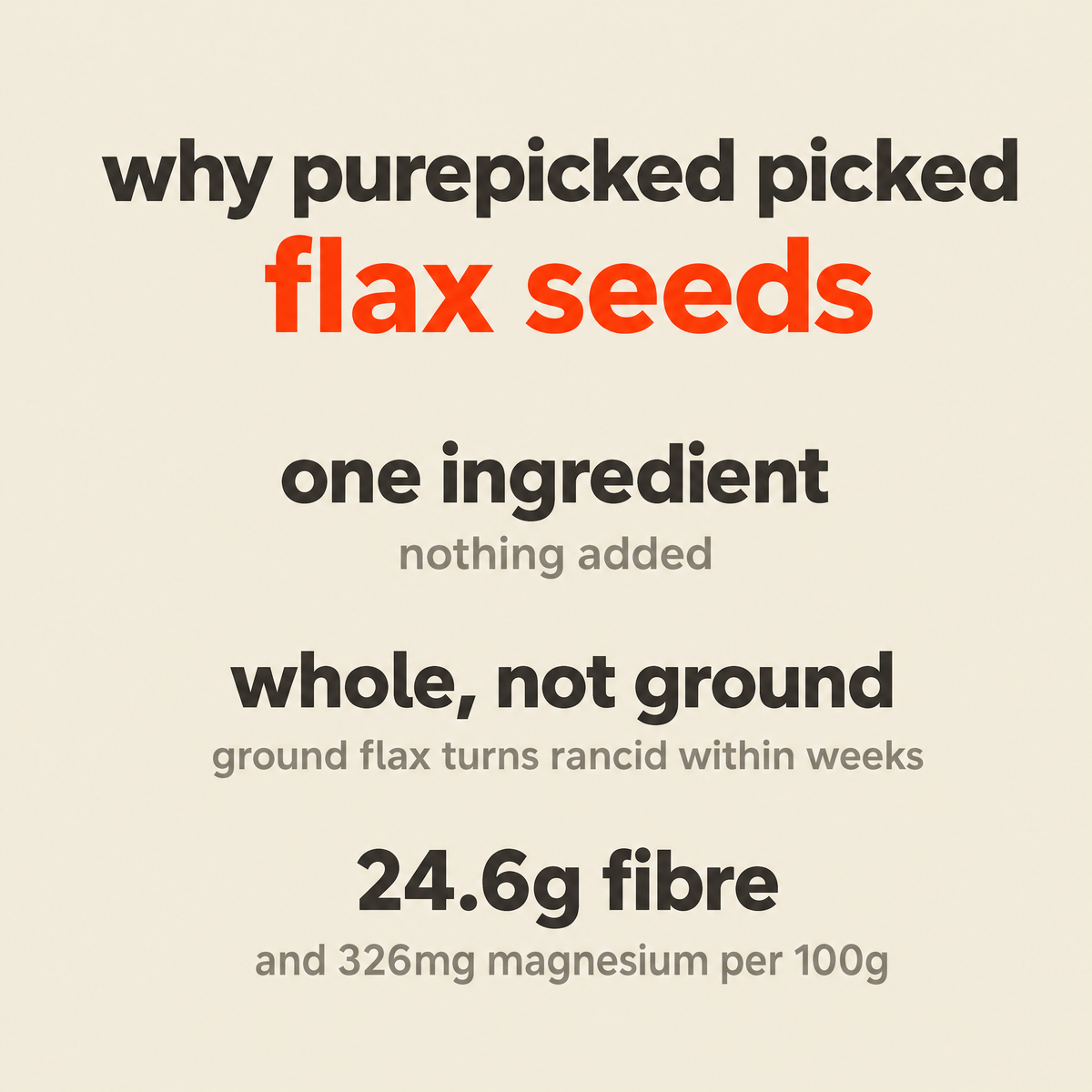Why Purepicked chose Flax Seeds: one ingredient with nothing added; whole rather than ground, because ground flax turns rancid within weeks; 24.6 g of fibre and 326 mg of magnesium per 100 g