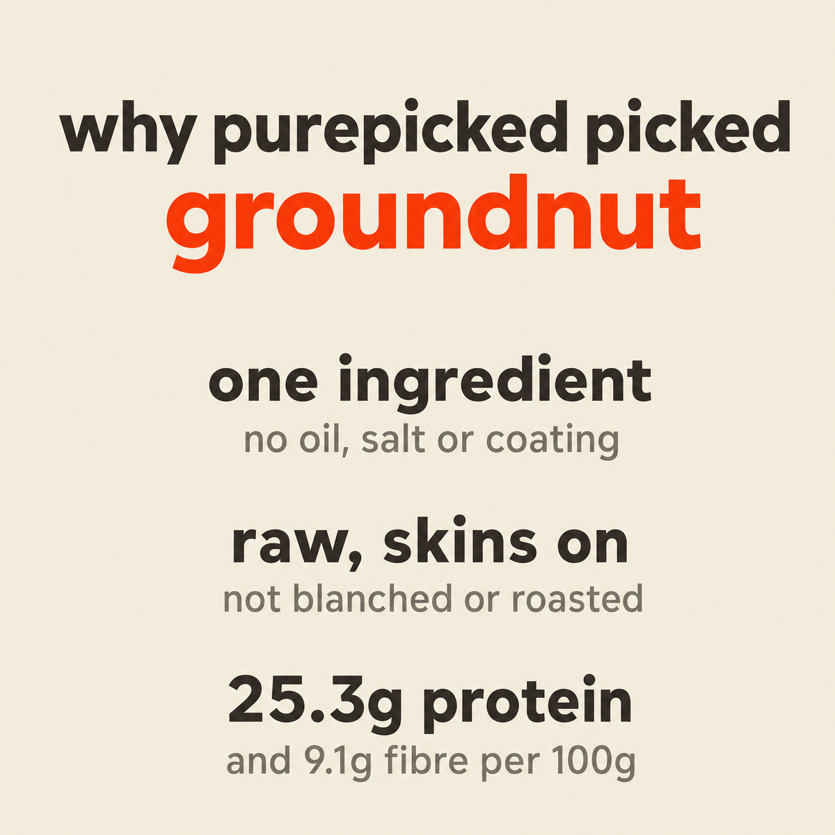 Why Purepicked chose Groundnut / Peanut: one ingredient with no oil, salt or coating; raw kernels with the skins on; 25.3 g of protein and 9.1 g of fibre per 100 g