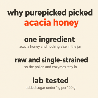 Why Purepicked chose Acacia Honey, Raw Mono-Floral Unfiltered: one ingredient, raw and single-strained, lab tested
