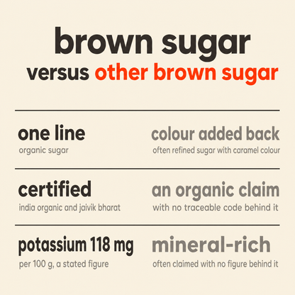 Brown Sugar versus other brown sugar: ingredient list, certification and mineral content