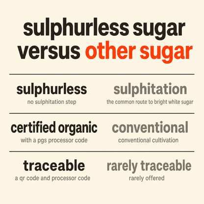 Sulphurless Sugar versus other sugar: processing, farming and traceability