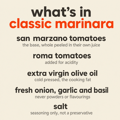 What is in Classic Marinara: San Marzano tomatoes, Roma tomatoes, extra virgin olive oil, fresh onion, garlic and basil, and salt